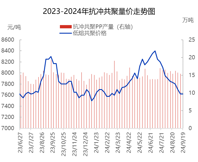 [隆众聚焦]：利澳国际娱乐平台最新网址